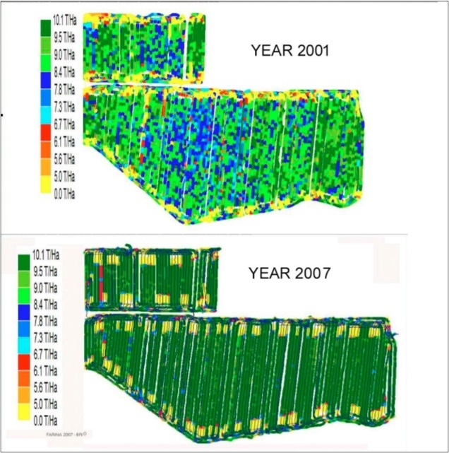 The improvement of the evenness of yields achieved between 2001 (mean 7.94 t ha-1) and 2007 (mean 8.97 t ha-1) modulating the rates of organic fertilizer, based on yield maps.