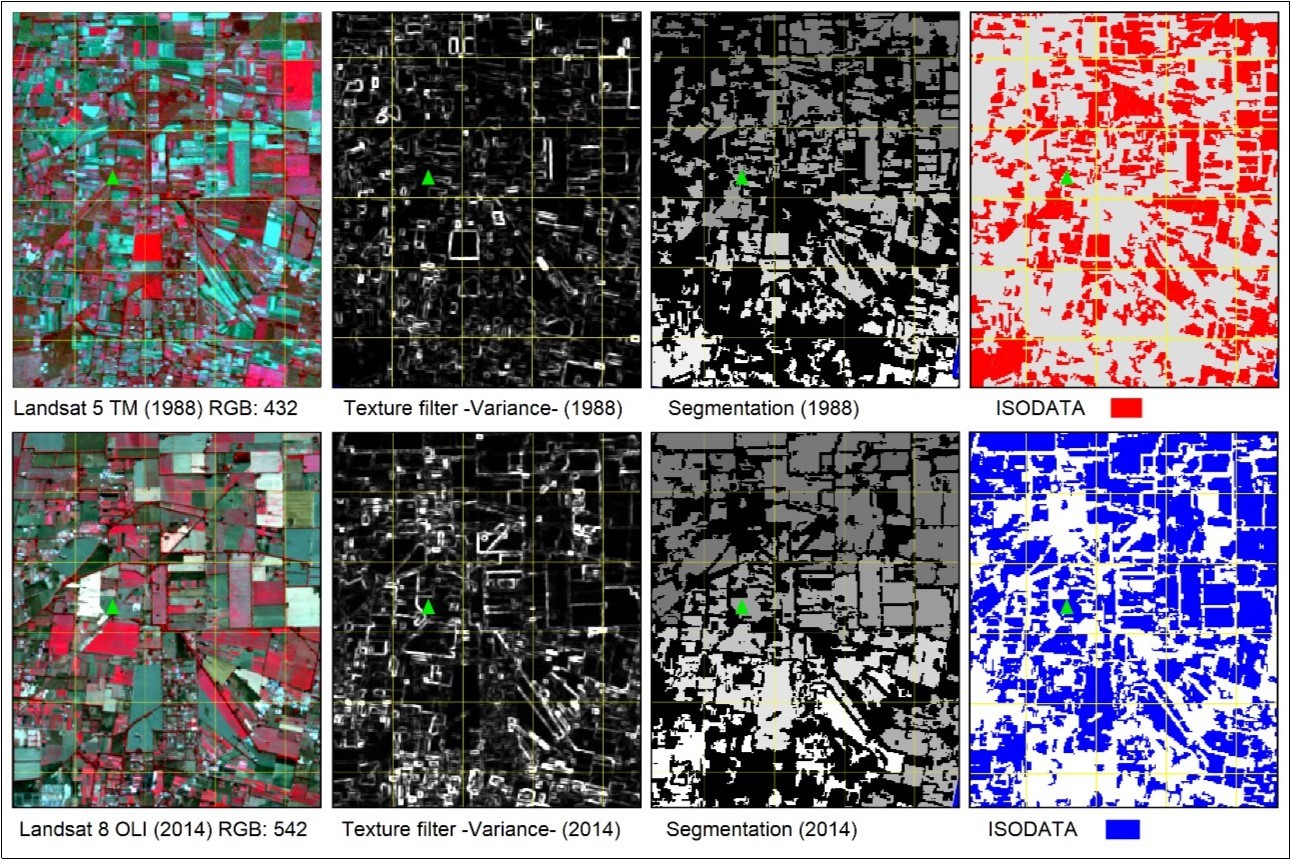 Scheme of the processing for the identification of the parcel structure of a productive area of the northern sector of the Green Belt of Córdoba. The upper right quadrant (RGB: 421) represents the parceling situation in 1988. Down, the situation corresponding to the same sector in 2014 (RGB: 542).