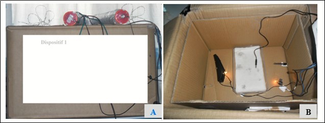 Experimental device 1 designed to replace the oven used in standard equipment. Device 1 seen from the outside (A) and from inside (B), composed of a cardboard of dimension 33cm x 25cm x 20cm