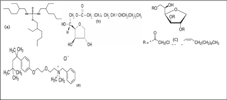 Molecular structures of (a): 2(DEHEHP,B), (b & c):Span 80,85 (non-ionic surfactant) and (d): Benzathonium chloride (Hy-1622) cationic surfactant.