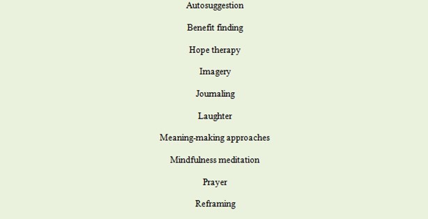 Positive psychology approaches that might be examined more specifically in diverse populations of adults of a broad spectrum of ages Sources: 51417277475767778