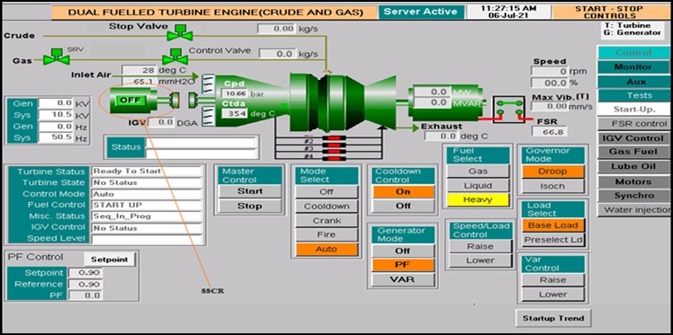 Position of the starting means at shutdown