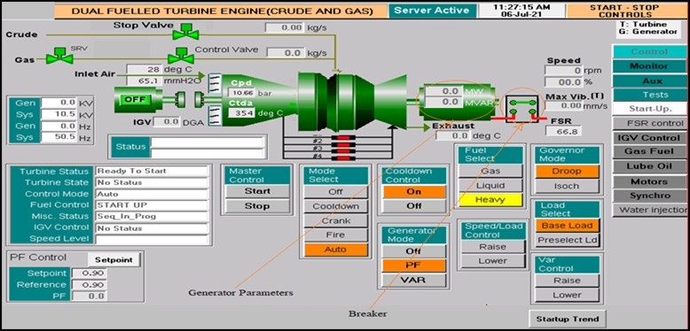 Position of the breaker and the generator at FSNL