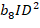 Coefficients obtained from the system of differential equations describing the dynamics of contagion in Venezuela (VEN) and Brazil (B), corresponding to the equations dI/dt and dD/dt, respectively