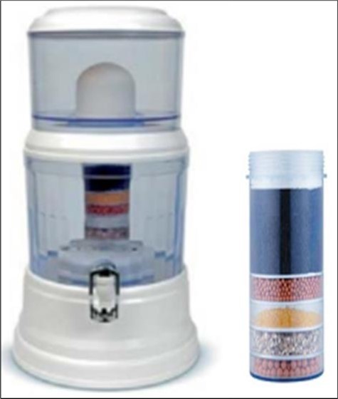 Water Filter