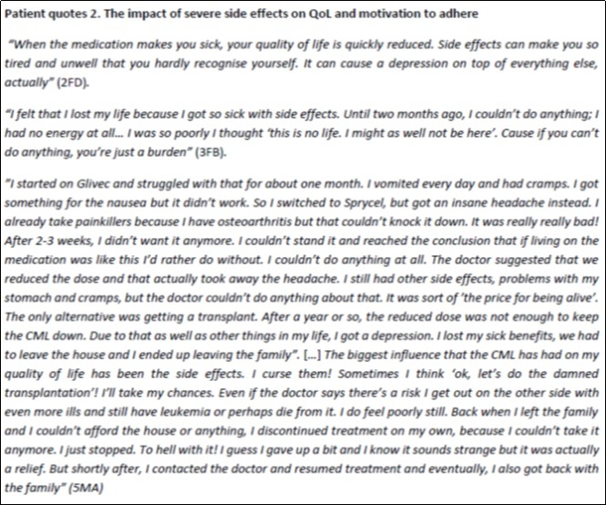 The impact of severe side effects on QoL and motivation to adhere