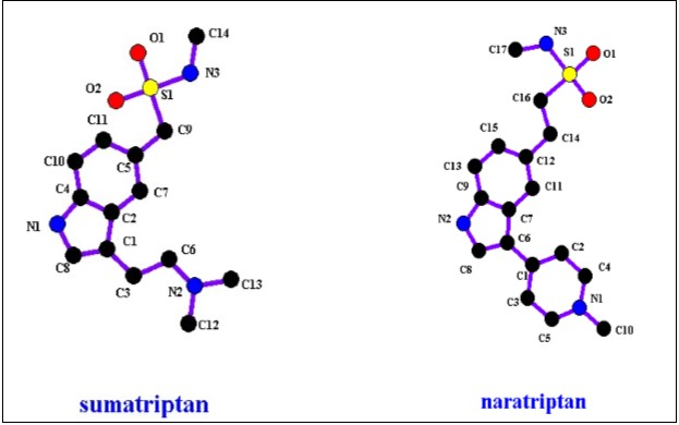 Sulfonamide anti depressants’ structures.