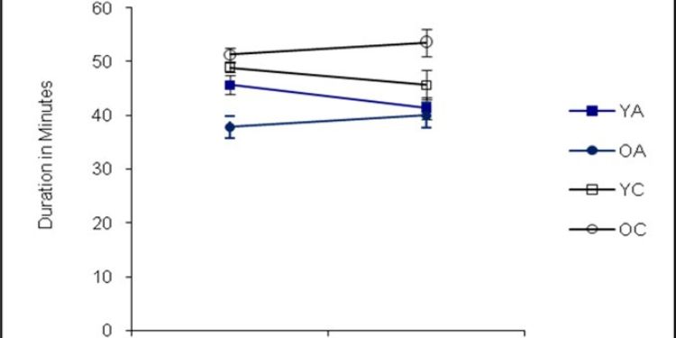 Journal of Endocrinology and Hormones - anterior pituitary